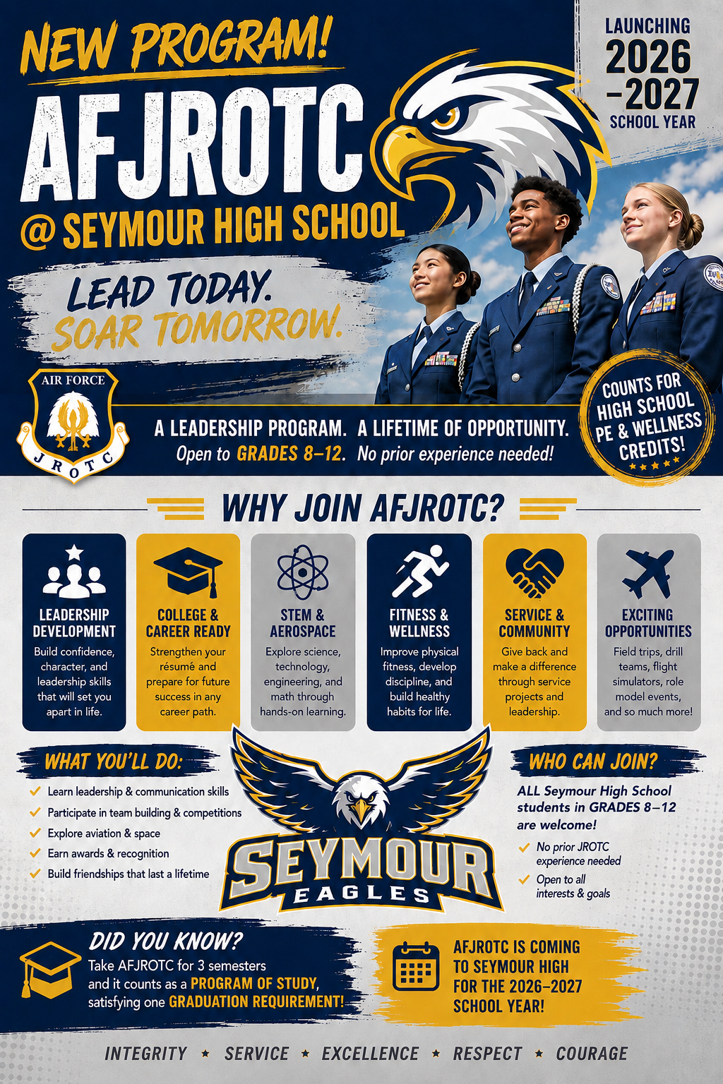 Student Interest: AFJROTC Program starting in August