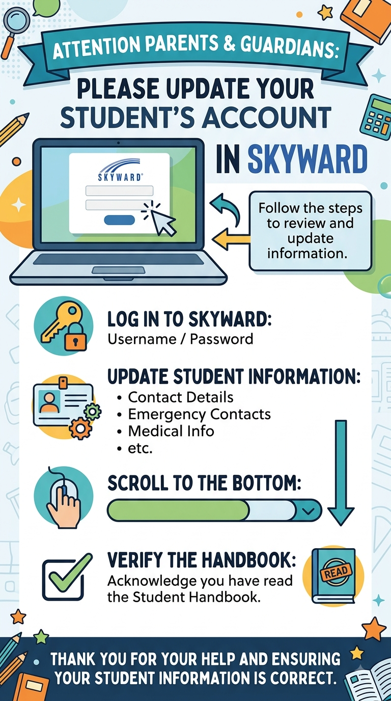 Skyward Account Update