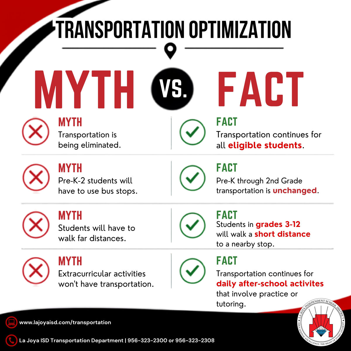 ❓ We've heard your questions - and we're here with the answers ❓ Hemos escuchado sus preguntas y estamos aquí para responderlas.
