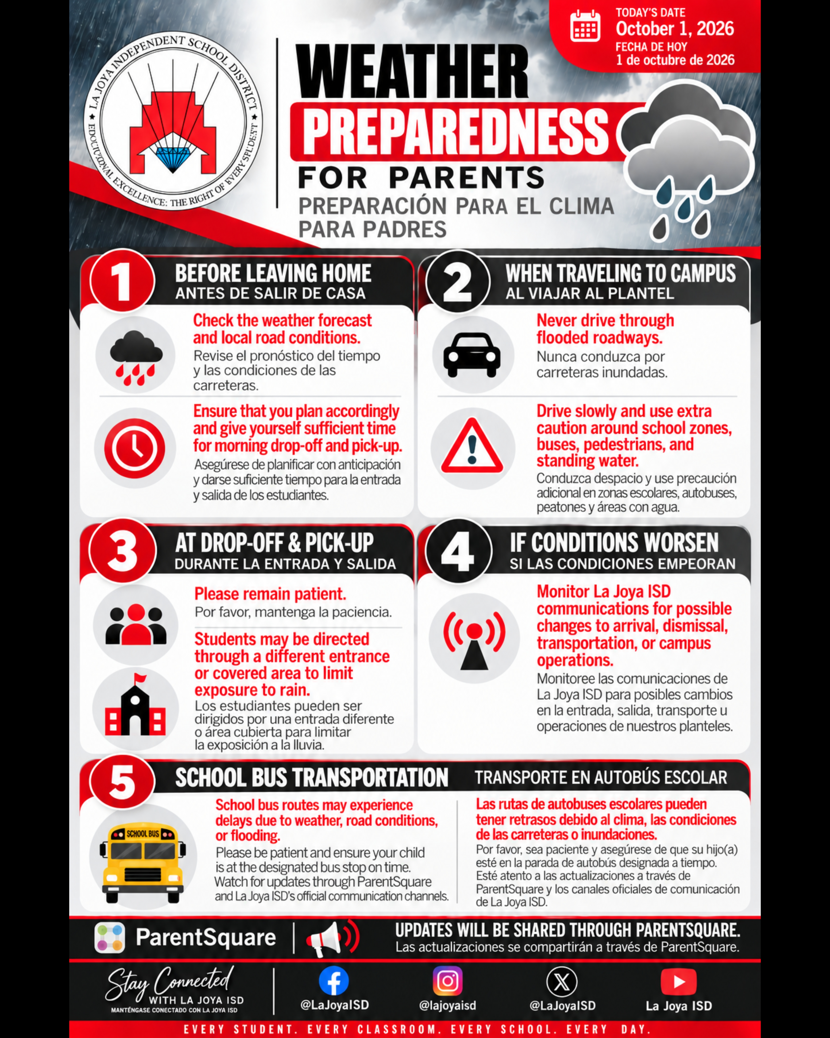 WEATHER PREPAREDNESS | PREPARACIÓN PARA EL CLIMA