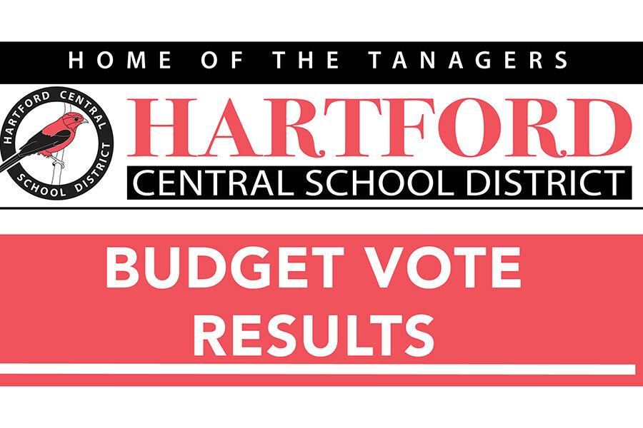 Voters Approve 2026-27 School Budget