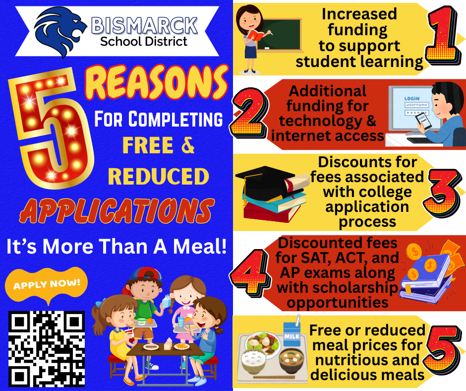 Infographic from Bismarck School District listing 5 reasons for completing free & reduced applications, including increased funding for learning and technology.