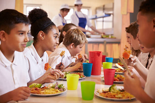 Free and Reduced Priced Meals Application 2026 - 2027