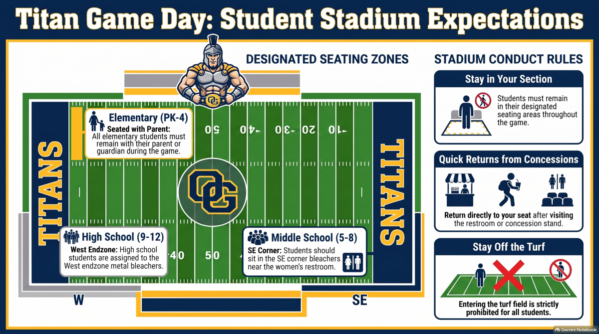 Titan Game Day: Student Stadium Expectations