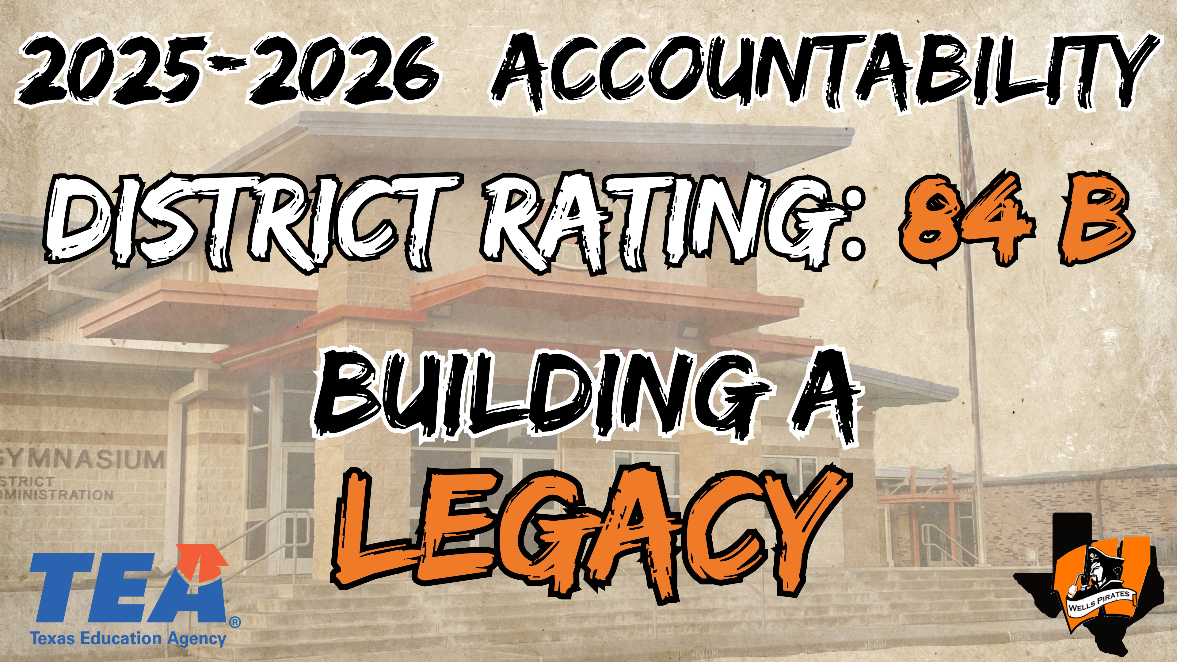 2025-2026 State Accountability Rating