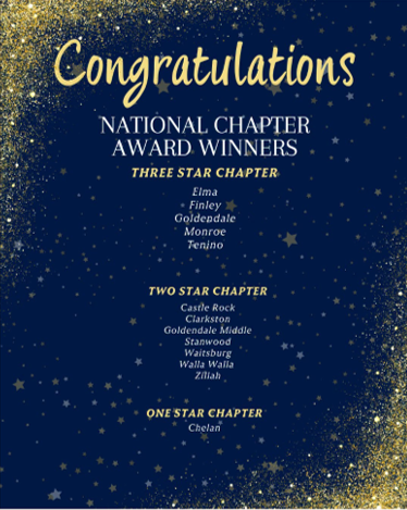 Finley FFA Chapter Named 2026 Three-Star Chapter