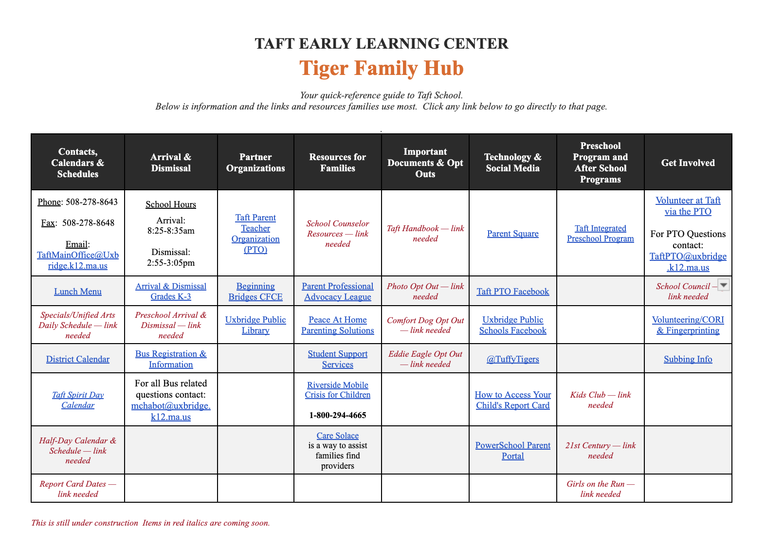 A digital resource table titled Taft Early Learning Center Tiger Family Hub, listing school contacts, arrival times, partner organizations, and support links.