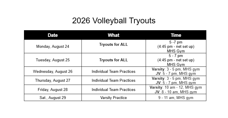 2026 Volleyball Tryouts