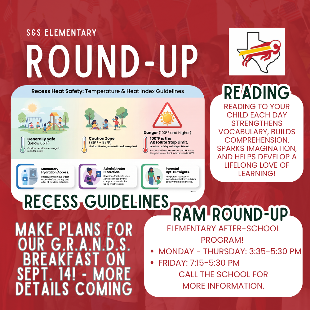 Elementary Weekly Round-Up