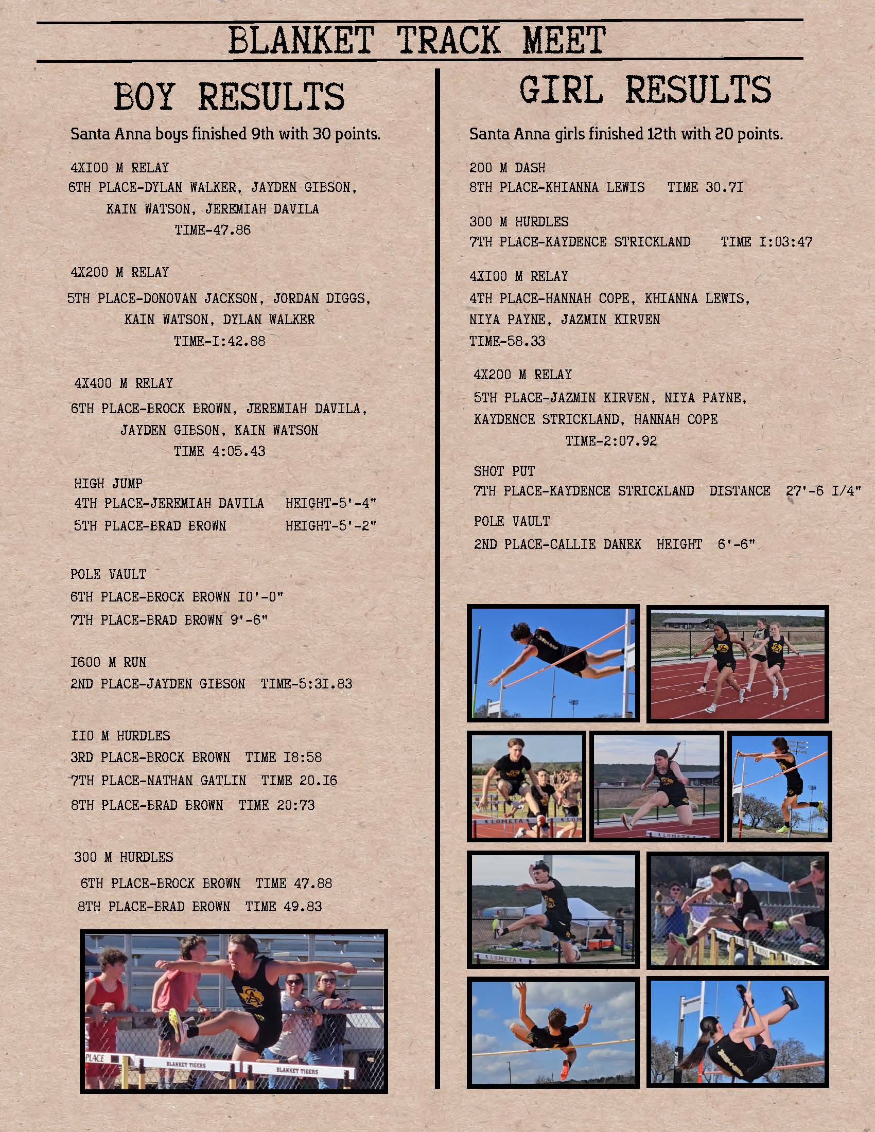 A document displays the results of a Blanket Track Meet, with separate sections for boys' and girls' events and rankings.