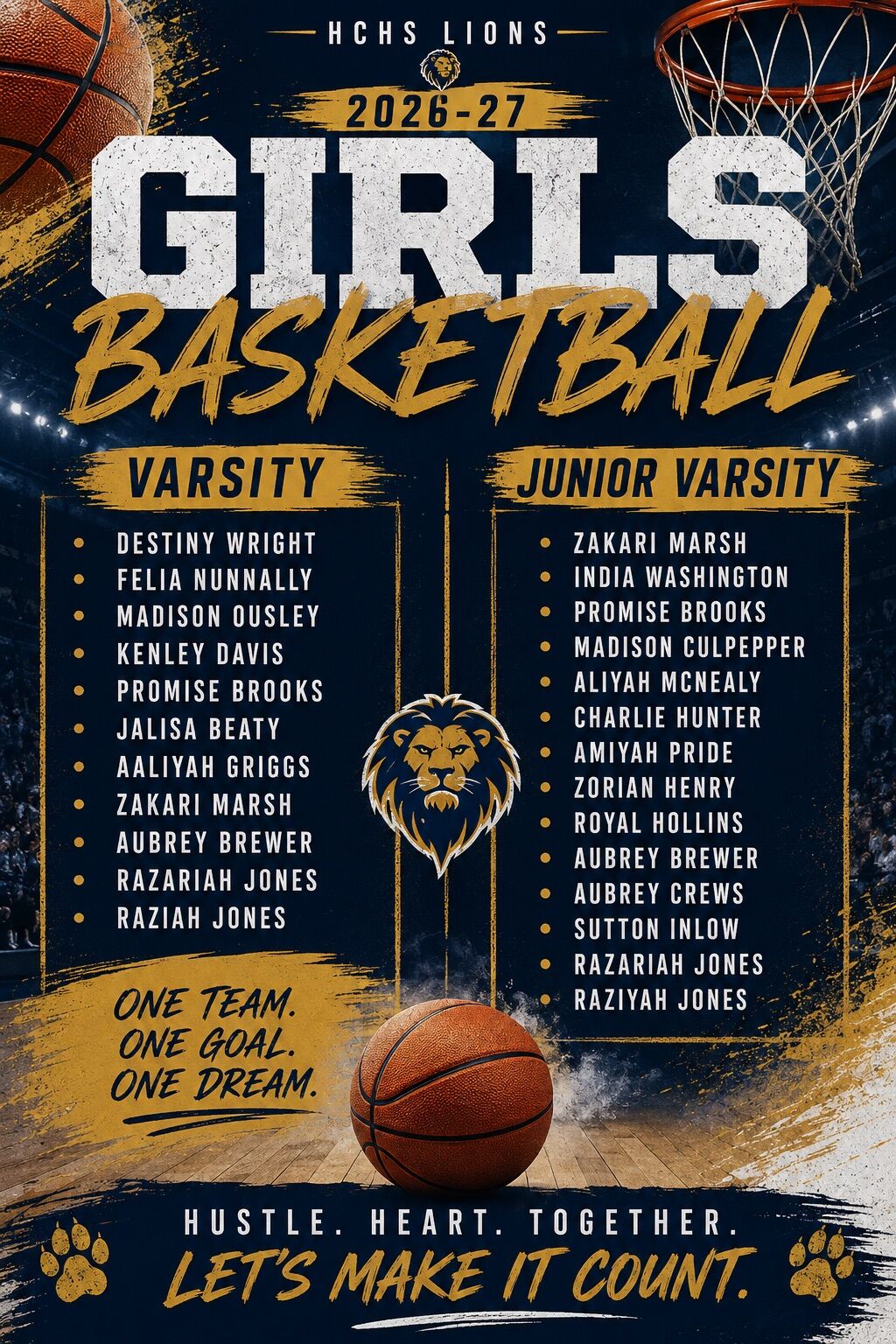 HCHS Girls Basketball