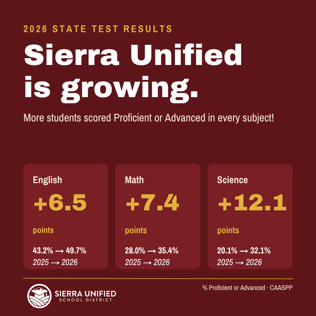 Sierra Unified is growing...