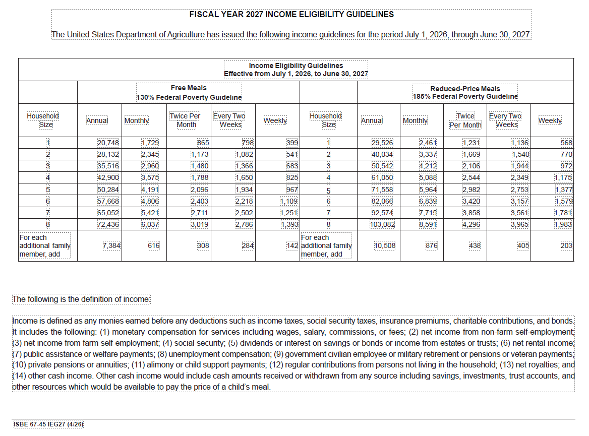 Skyward Fees 
