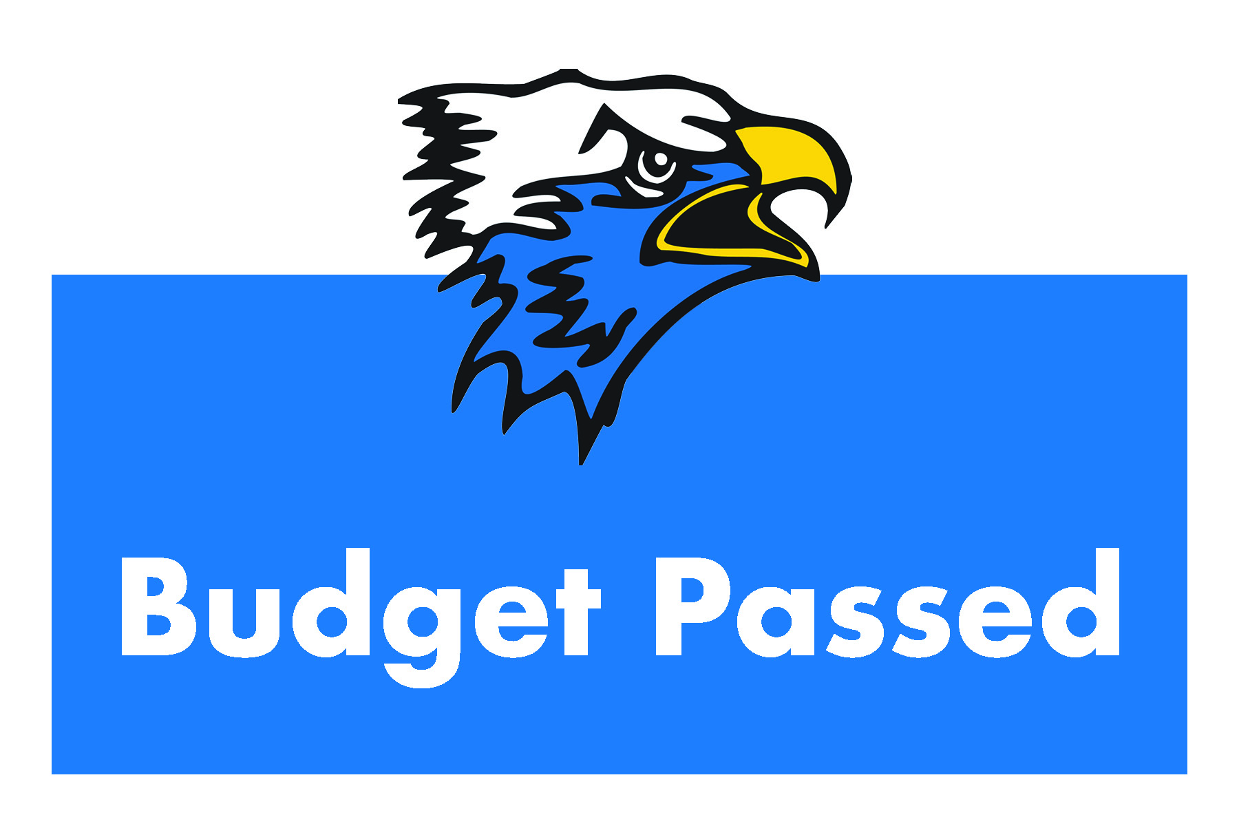 School Budget and Propositions Passed