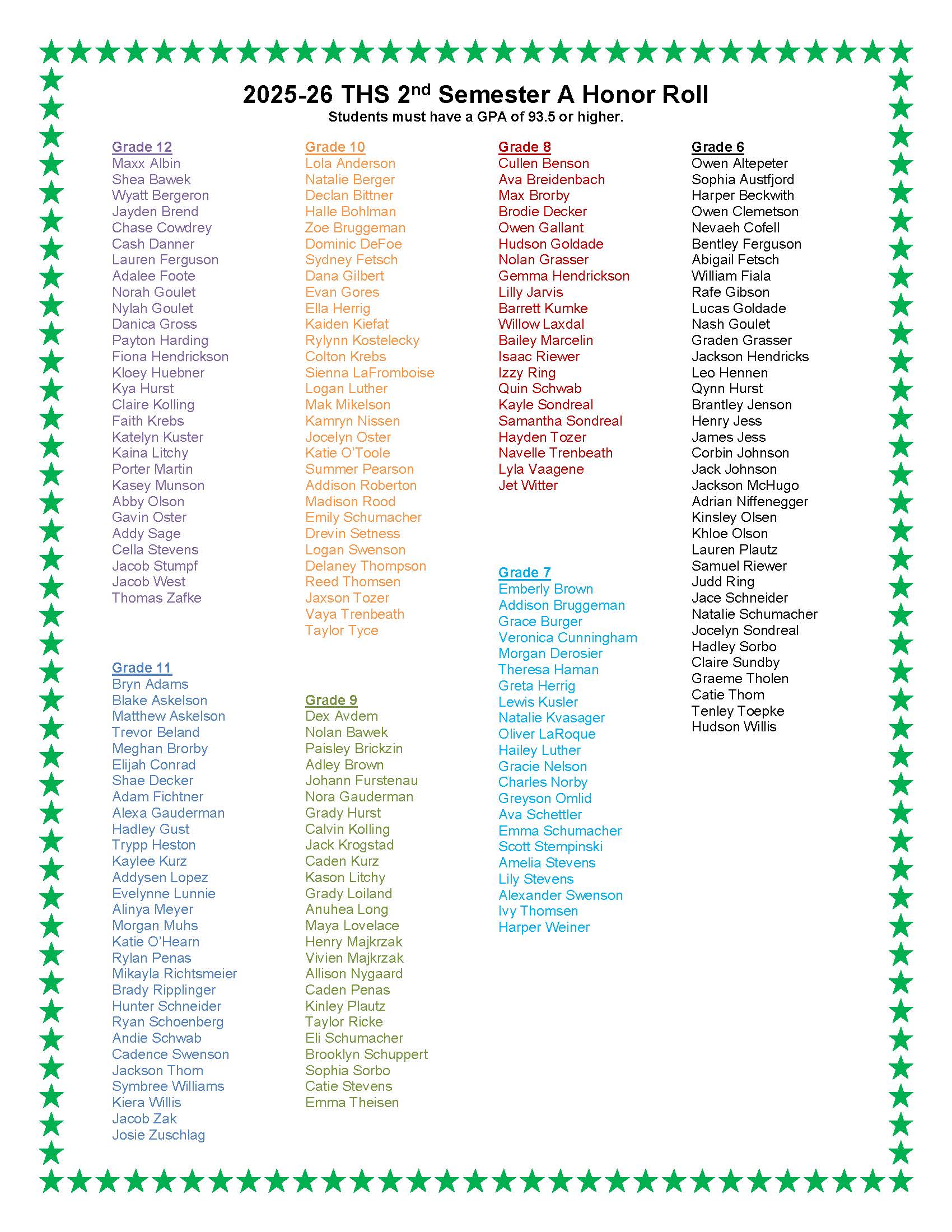 Semester 2 Honor Rolls