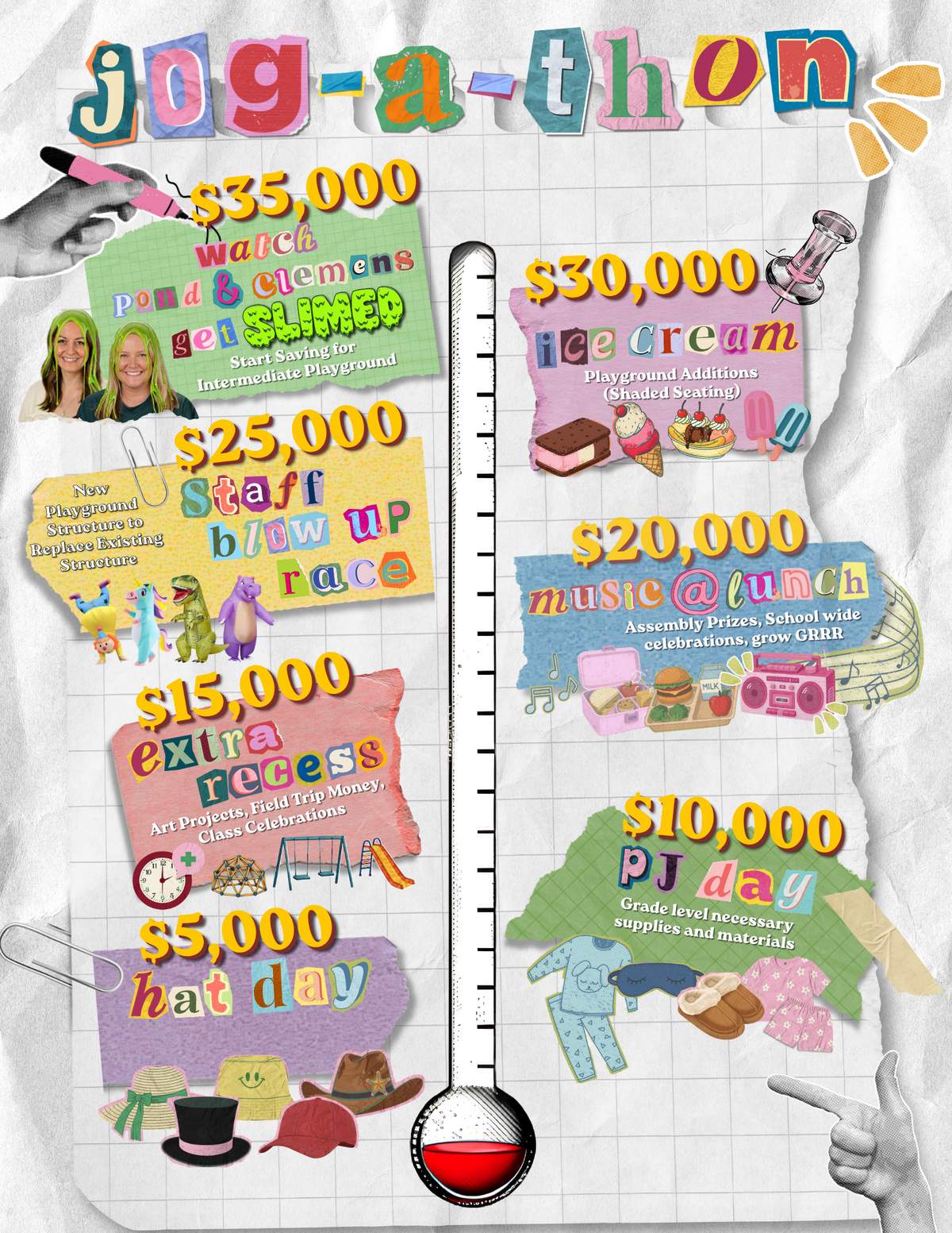 A colorful flyer with a thermometer graphic displays fundraising goals for a school jog-a-thon, ranging from $5,000 for hat day to $35,000 to slime staff.
