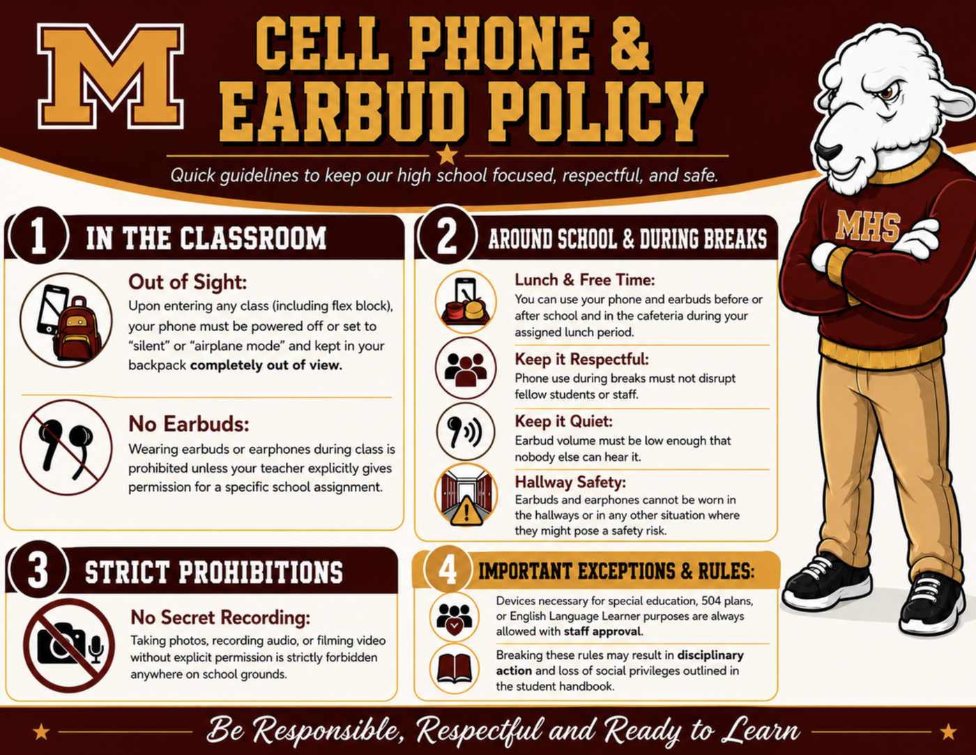 Quick update & thank you! (Cell Phone & Earbud Policy)