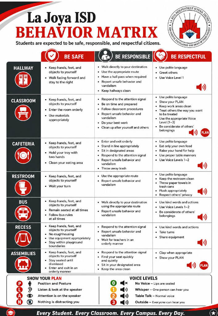 La Joya ISD Behavior Matrix