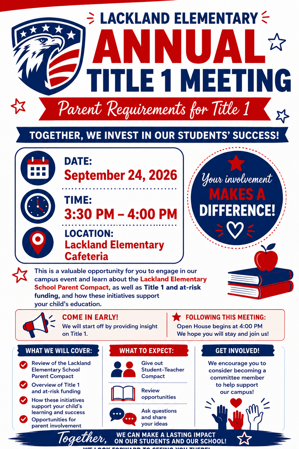 🦅Annual Title I Fall Meeting: Families + School = Student Success