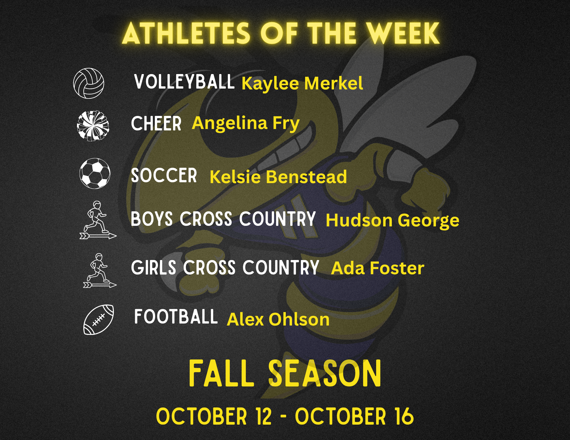 ATHLETES OF THE WEEK - October 12-16