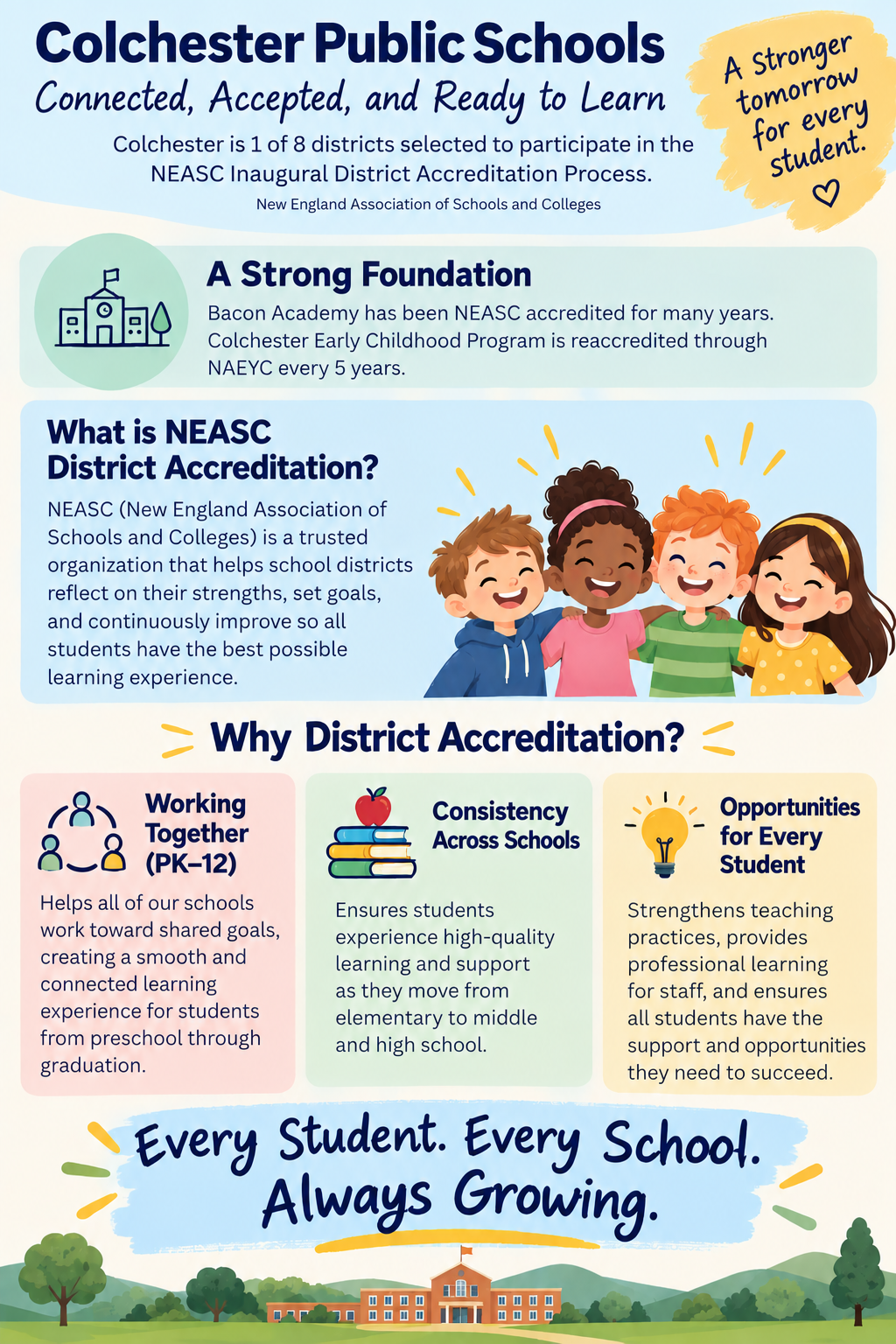 Great things are happening at Colchester Public Schools!