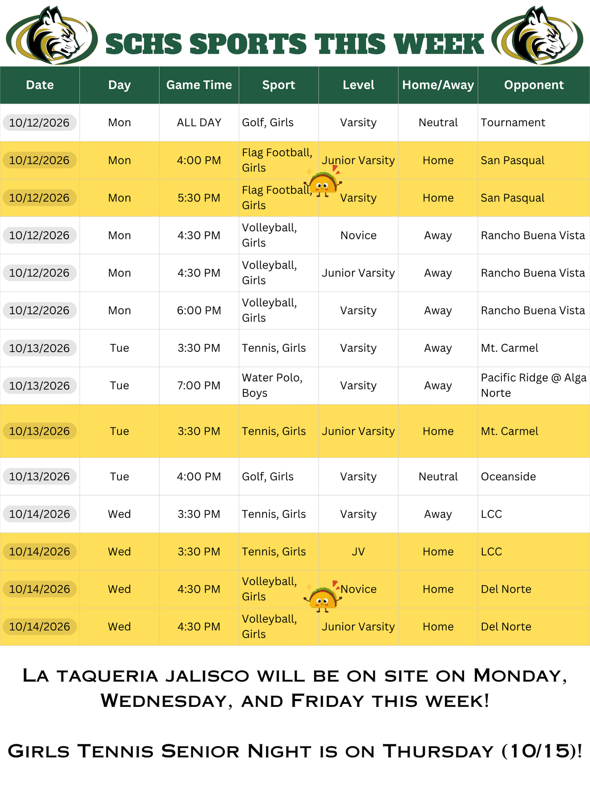 SCHS Sports This Week