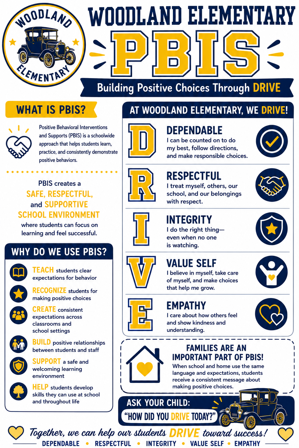Woodland Elementary is ready to DRIVE into a great school year! 💛🚙💙