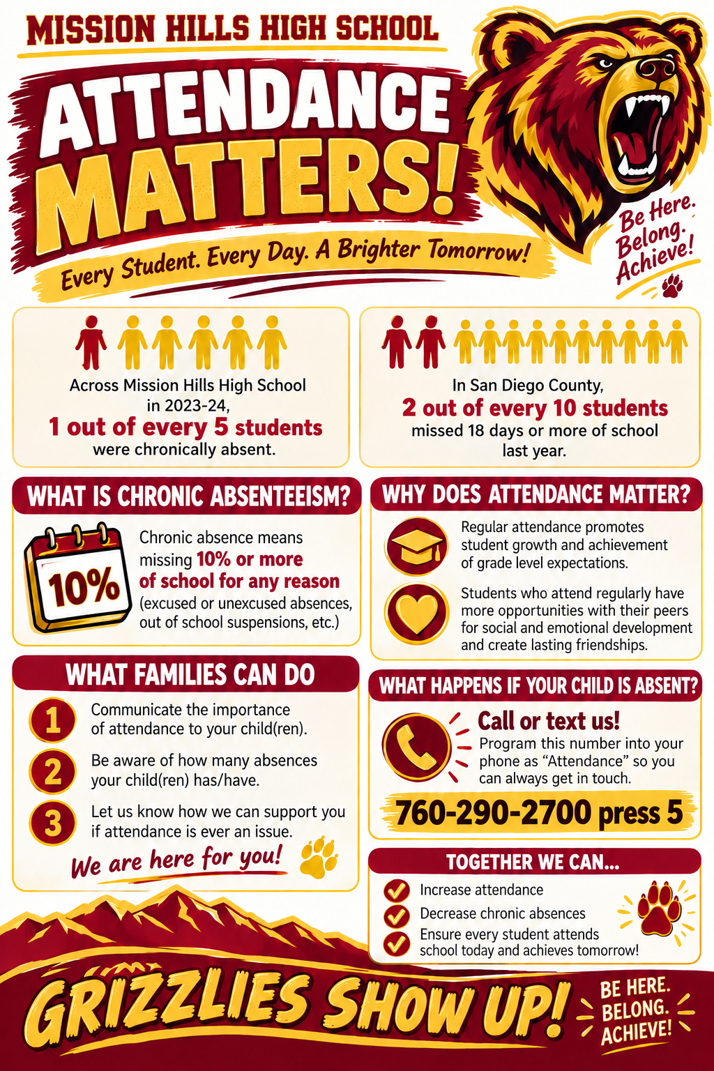 Attendance Matters!