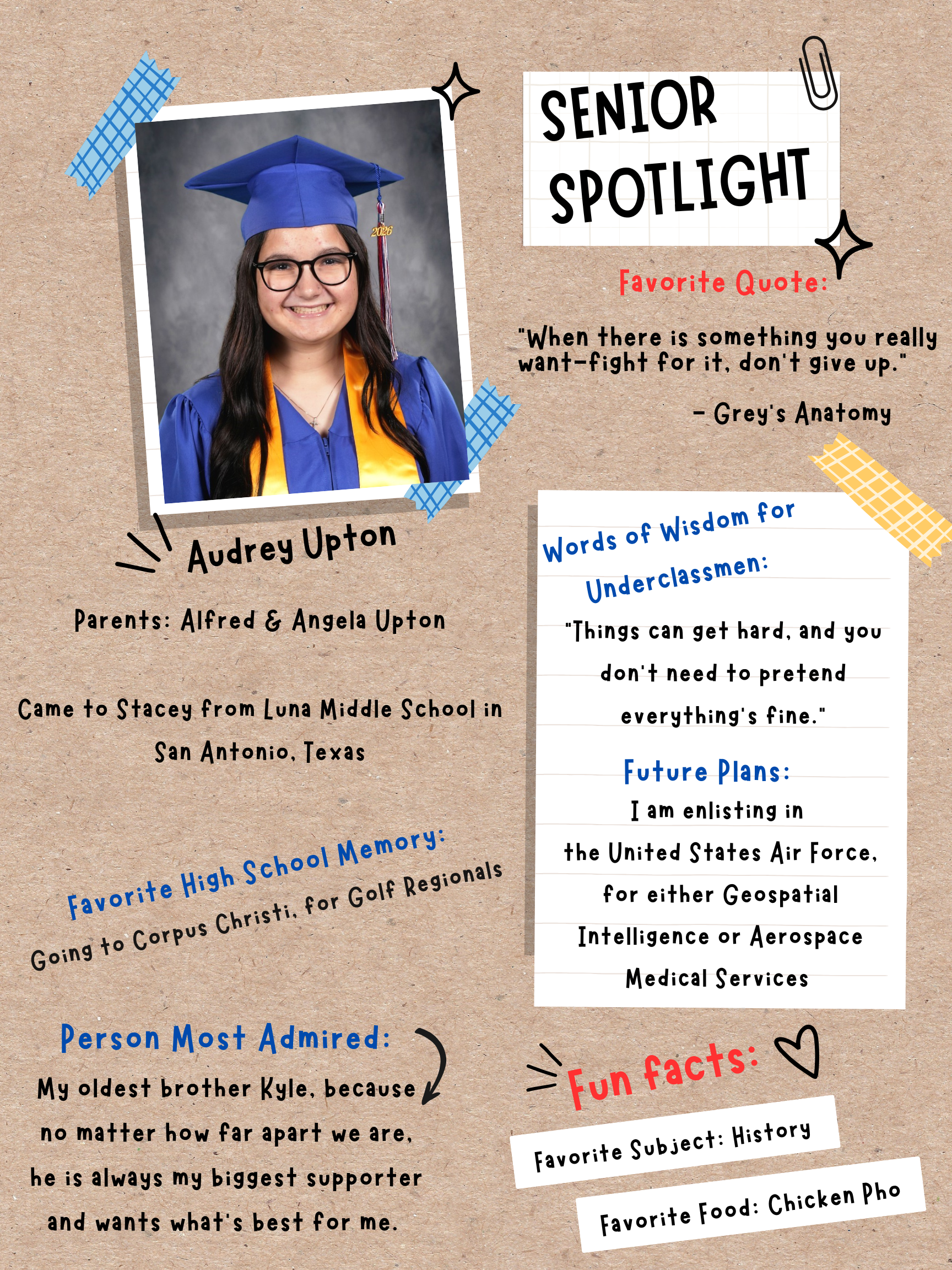 Five Senior Spotlights