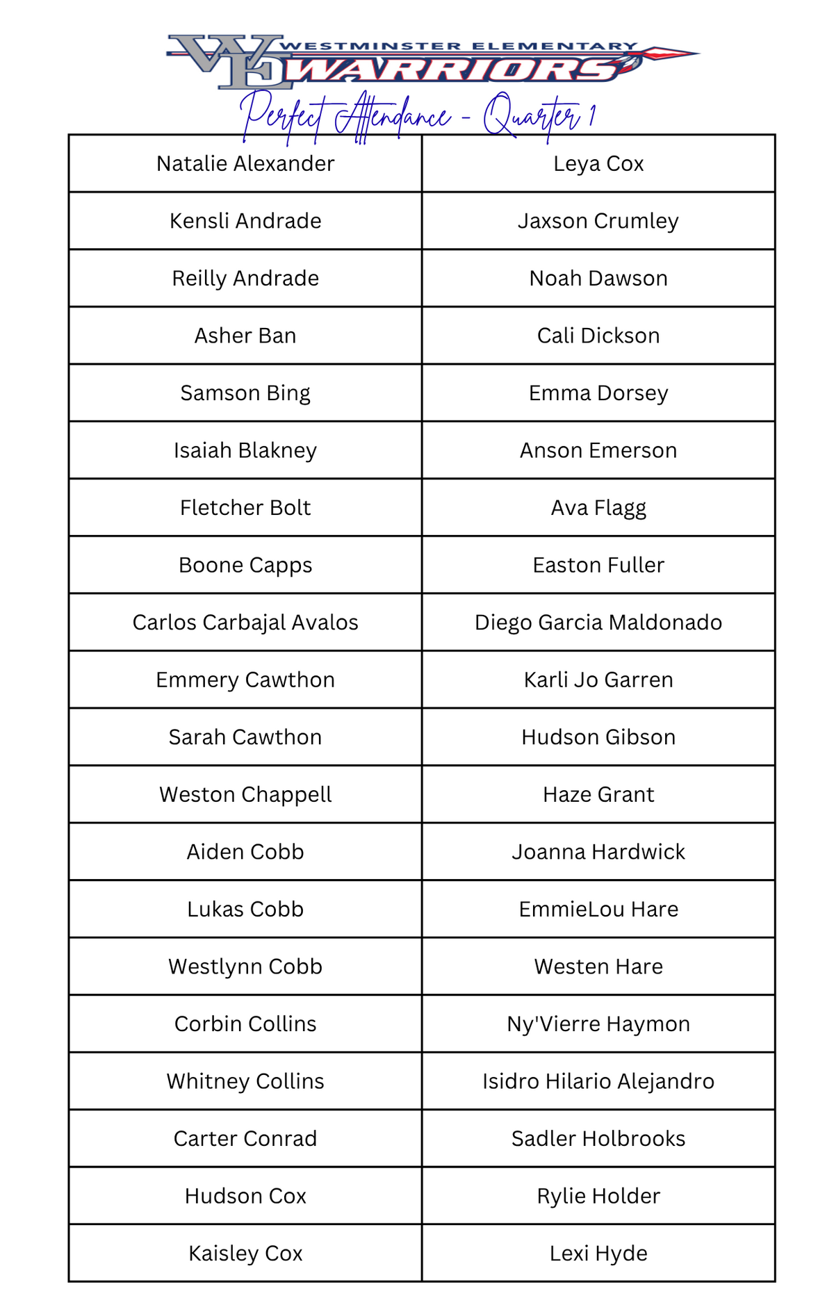 Quarter 1 Perfect Attendance