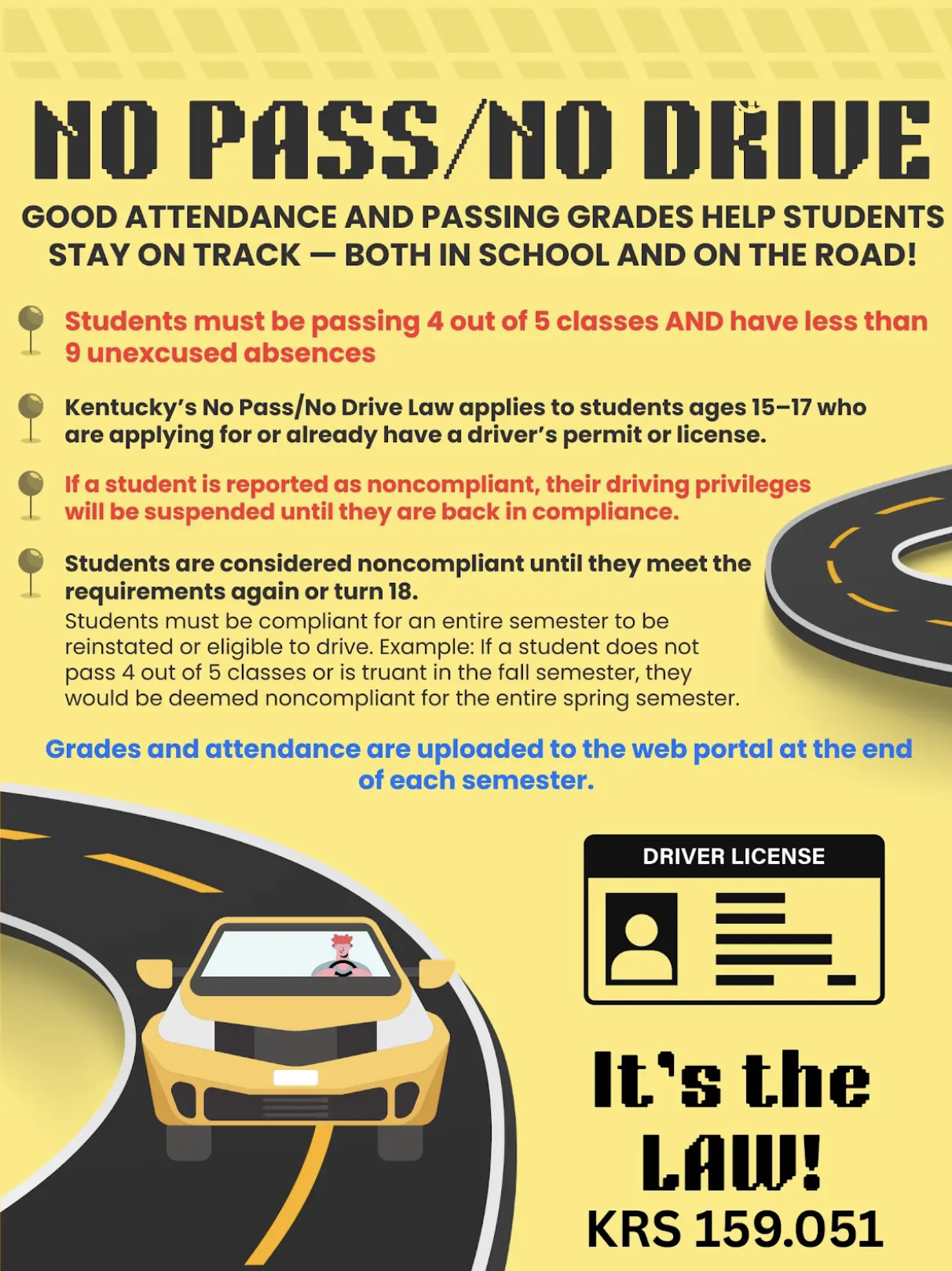 Infographic explaining Kentucky's 'No Pass/No Drive' law for students aged 15-17.