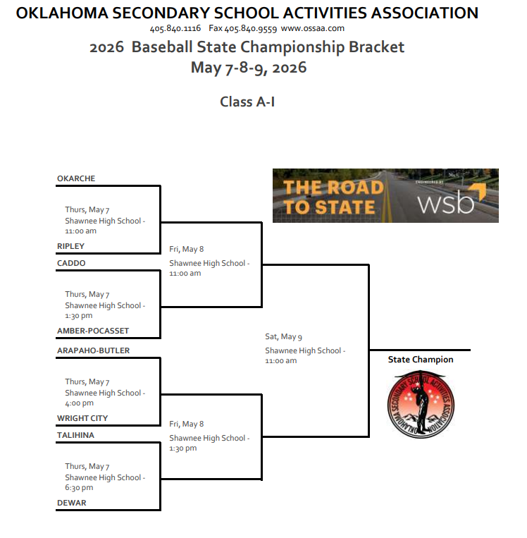Baseball State Bound Information