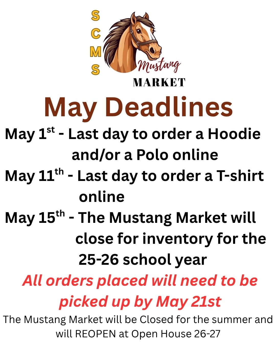 Mustang Market Final Orders