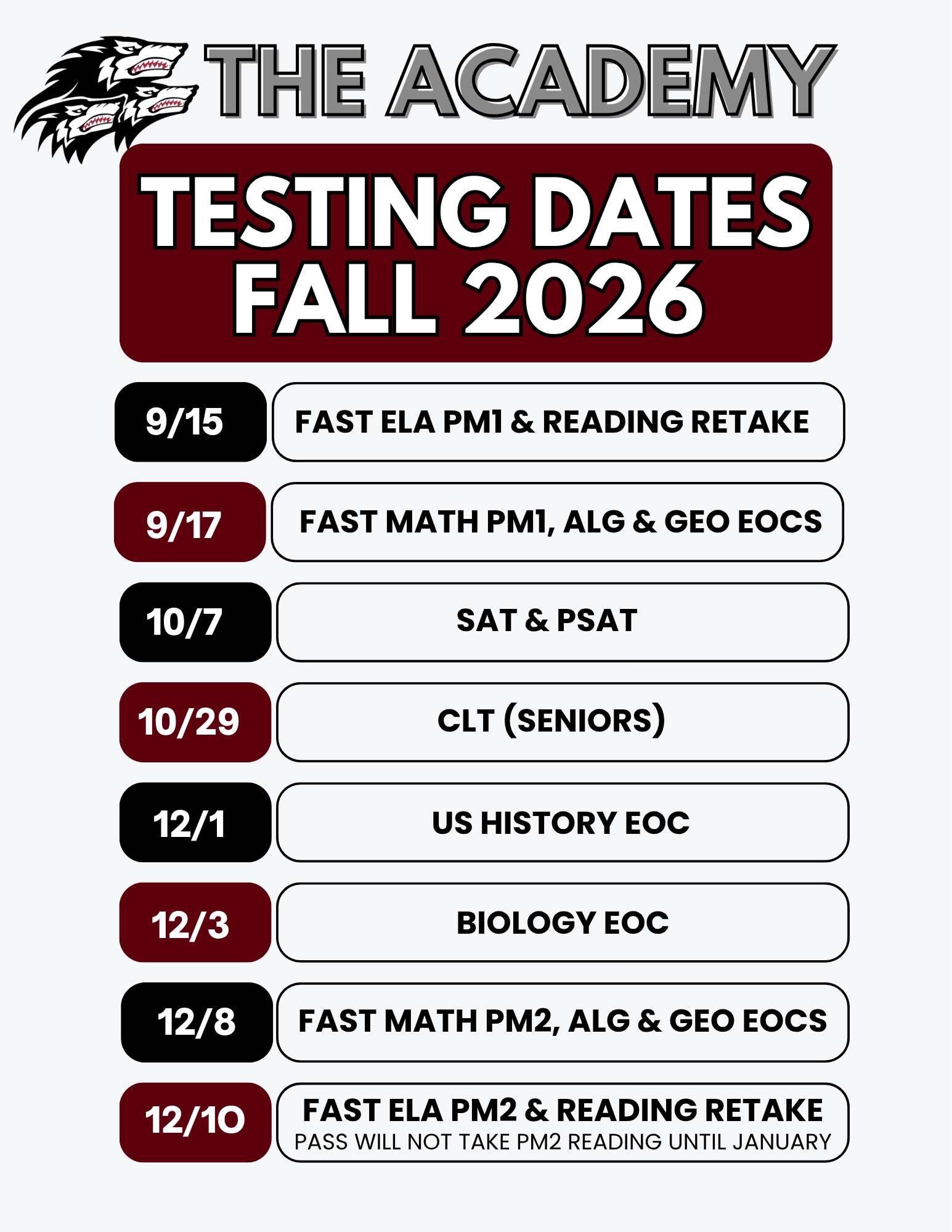 Testing Dates