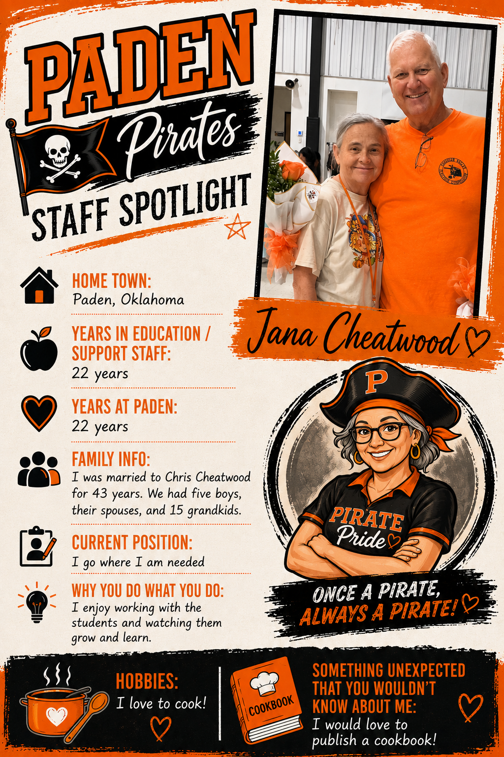 Staff spotlight: Jana Cheatwood (Para Professional)