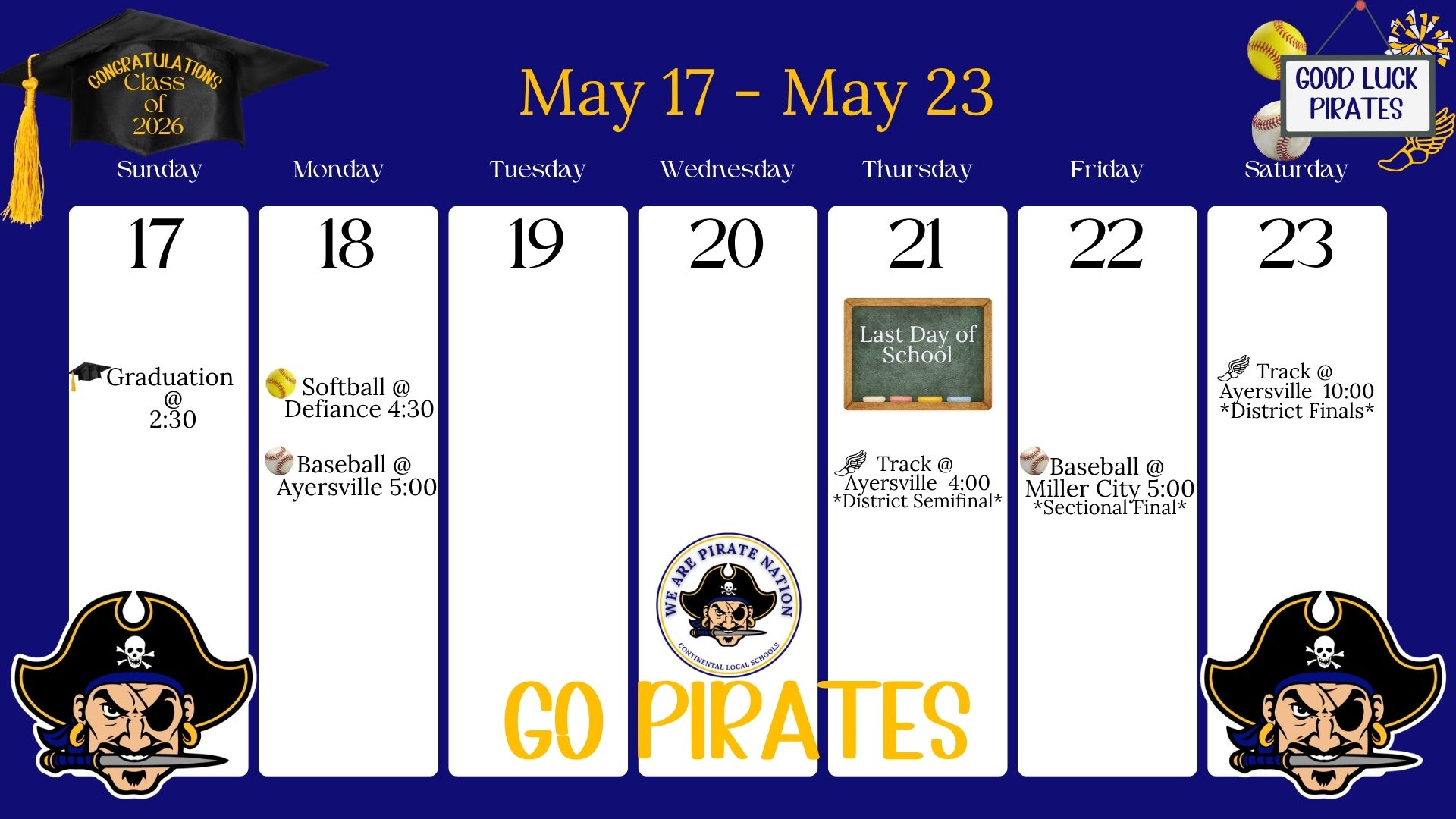 Pirates in Action