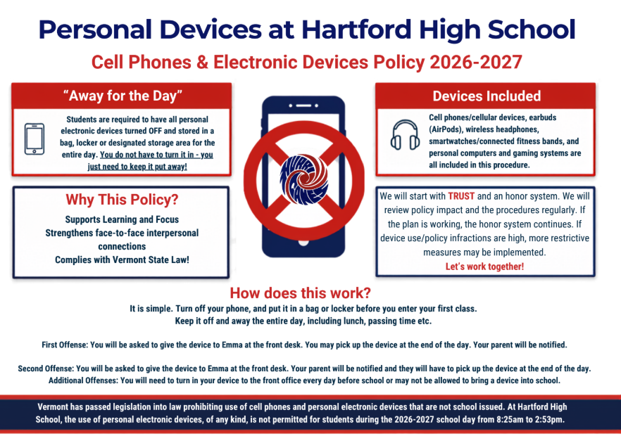 2026-2027 Bell-to-Bell Personal Electronic Device Procedure at HHS