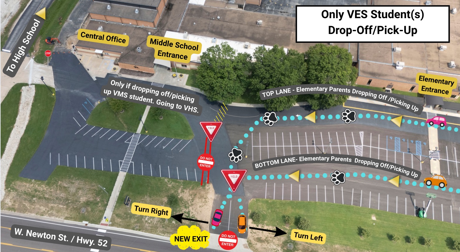 Aerial view of school drop-off and pick-up zones with directional arrows and signage.