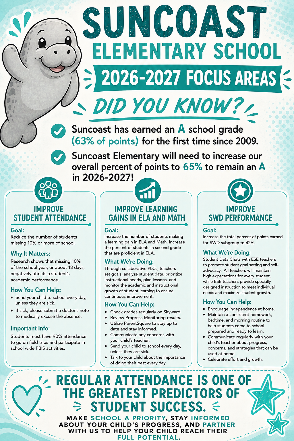 2026-2027 School Improvement Focus Areas