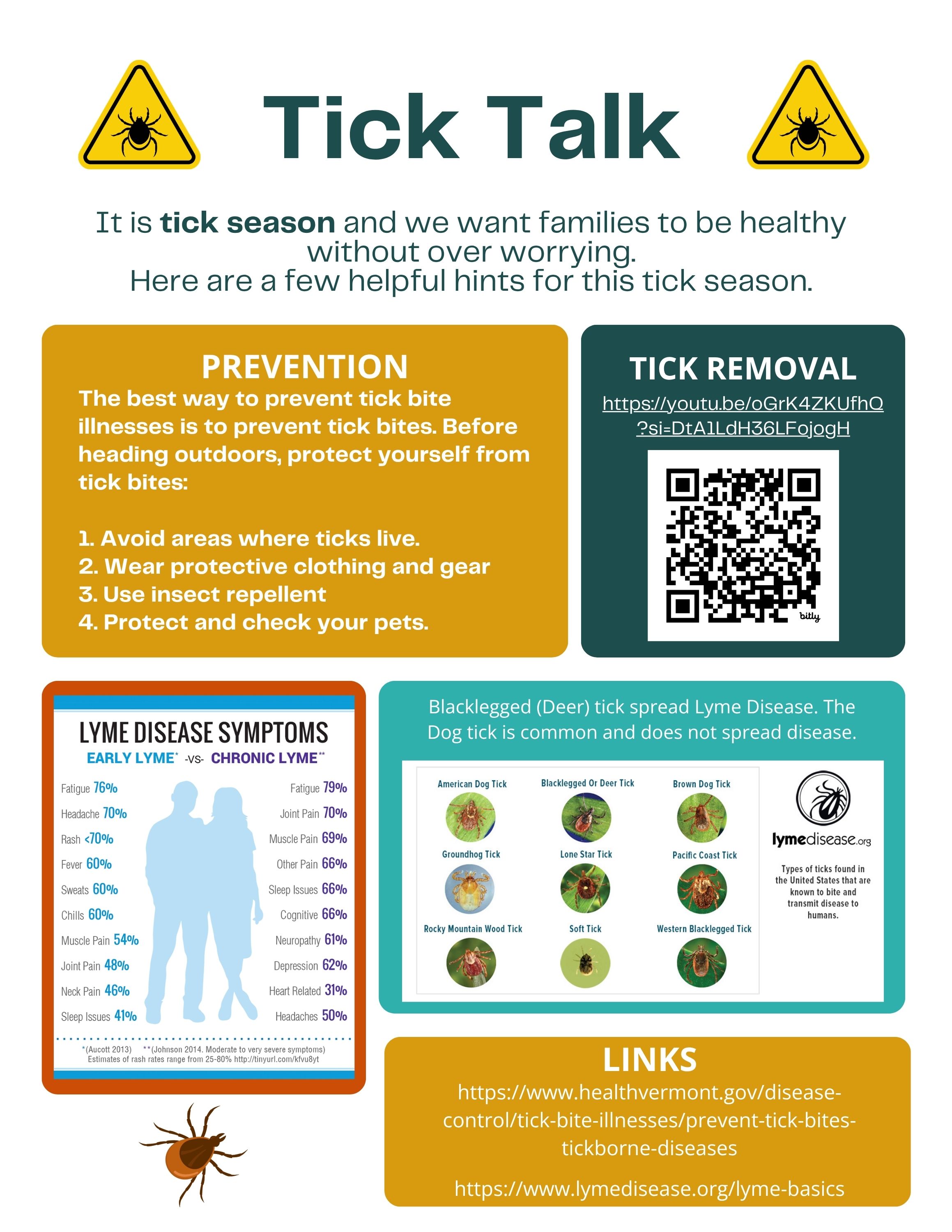 Tick Talk