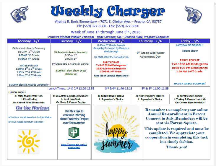 06.01 Weekly Charger 
