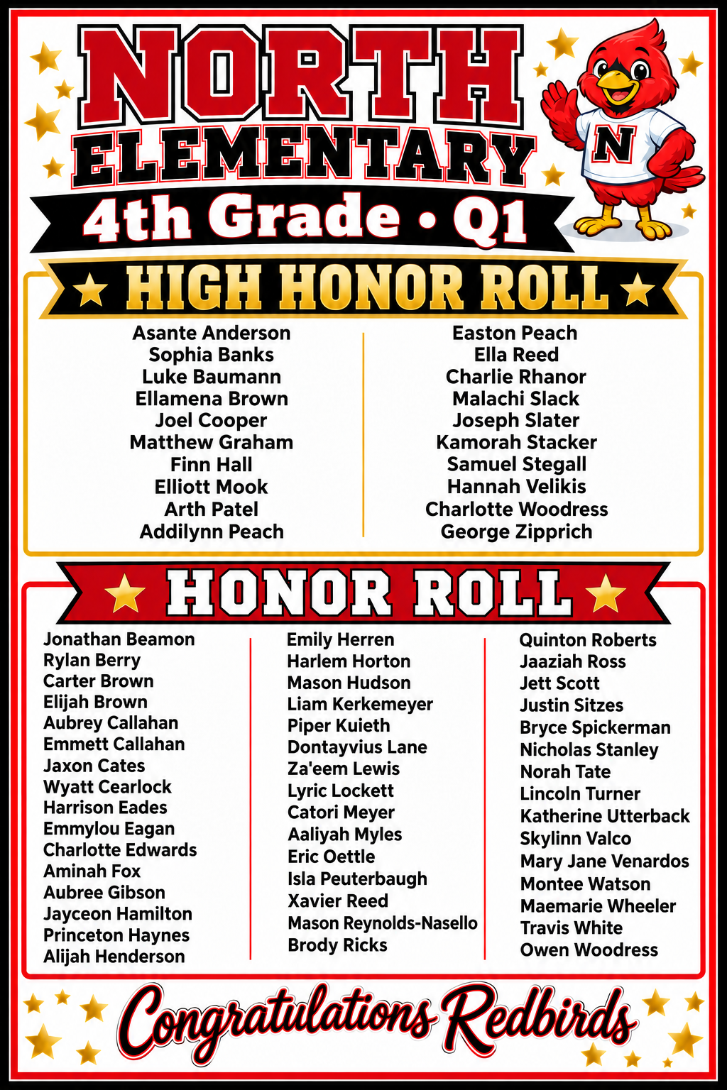 Quarter 1  - 4th and 5th Grade High Honor Roll and Honor Roll