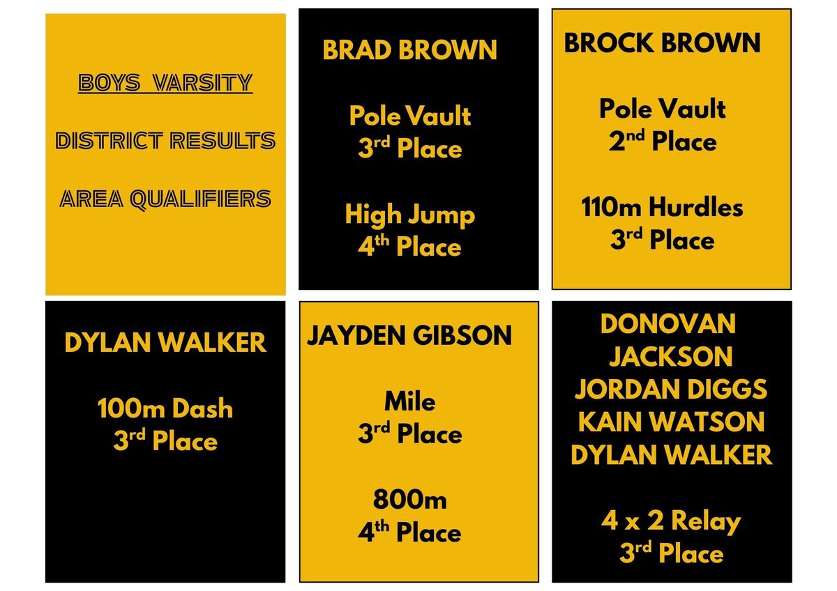 A graphic displays Boys Varsity District Results and Area Qualifiers with athlete names and their event placements.