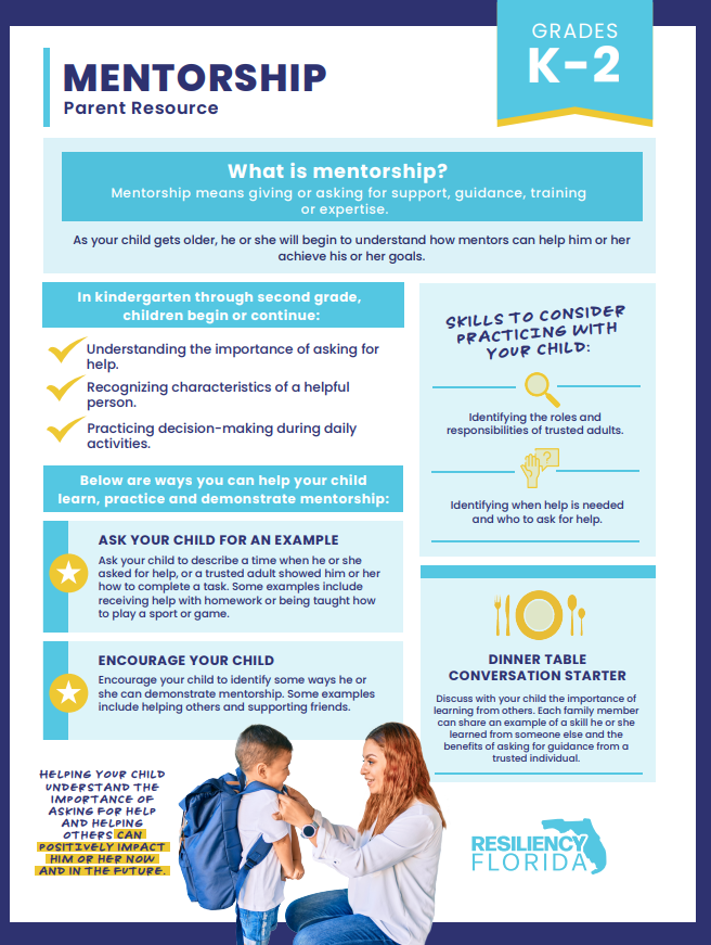 May Resiliency Trait- Mentorship