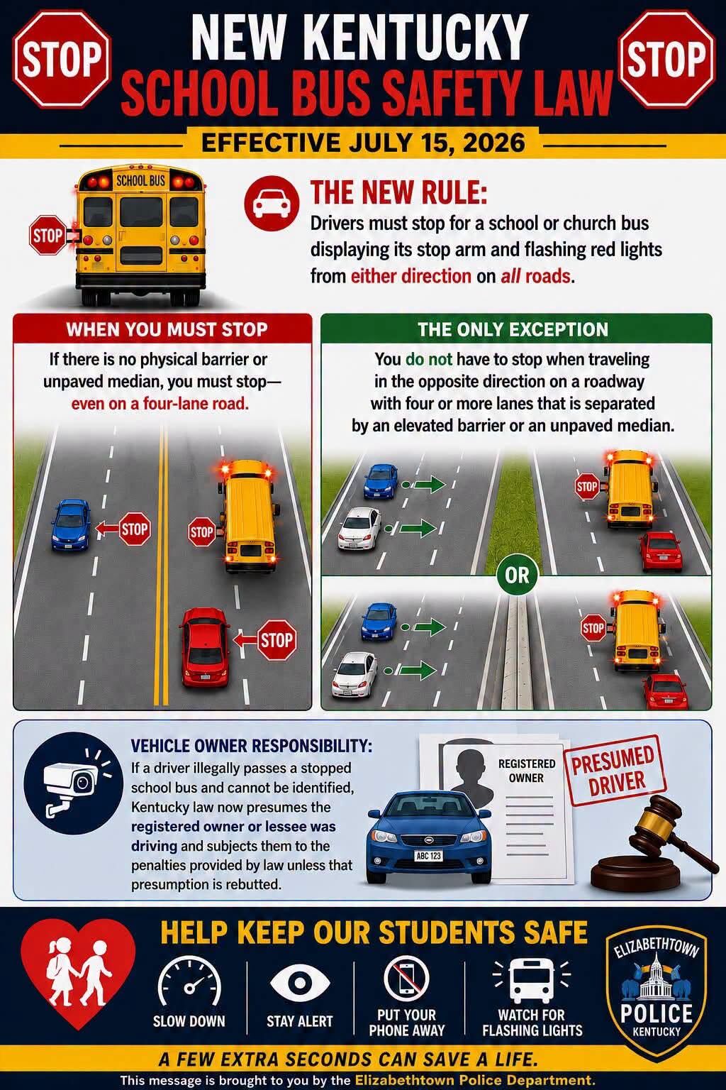 New School Bus Safety Law Effective July 15th
