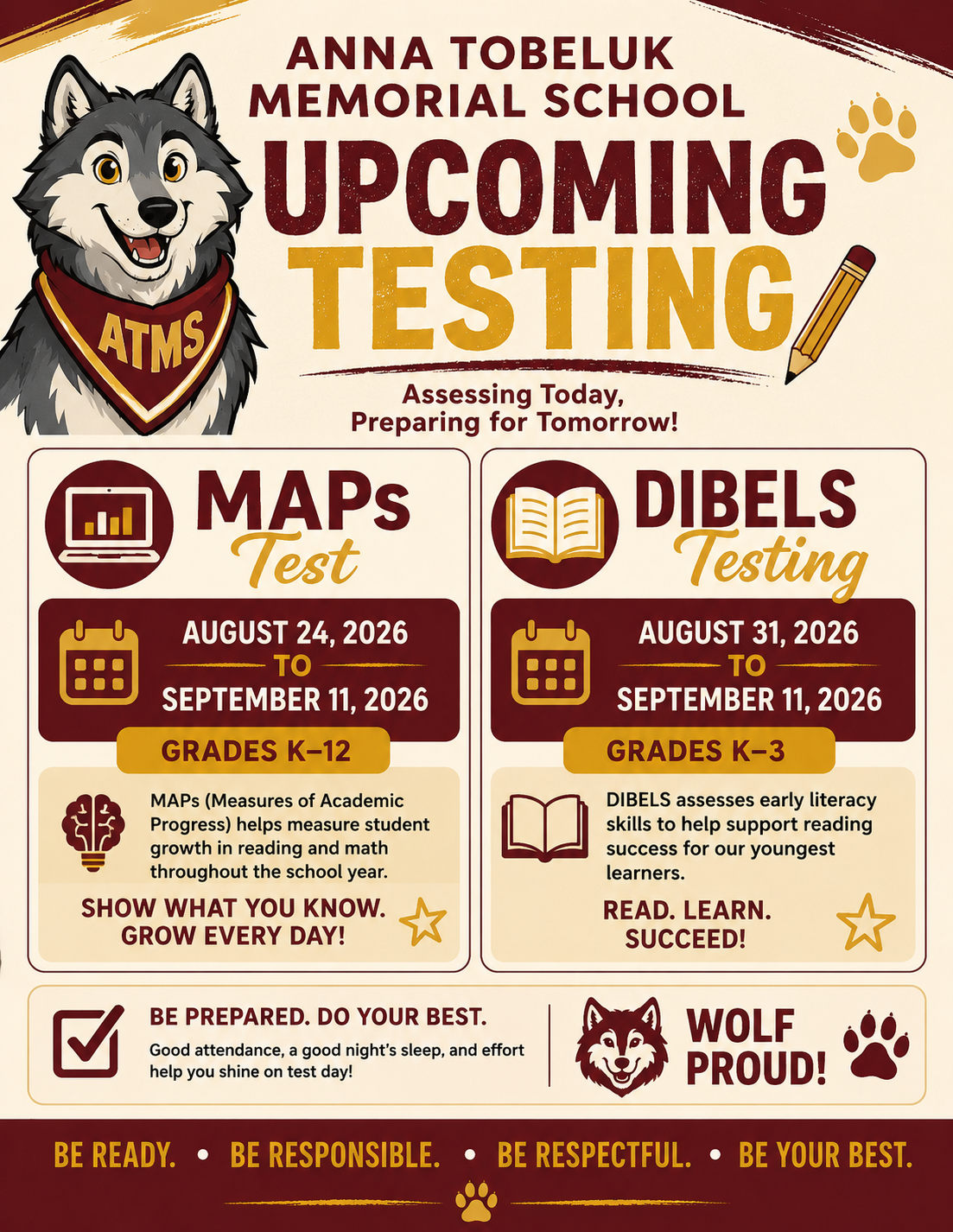 MAPs & Dibels Testing 