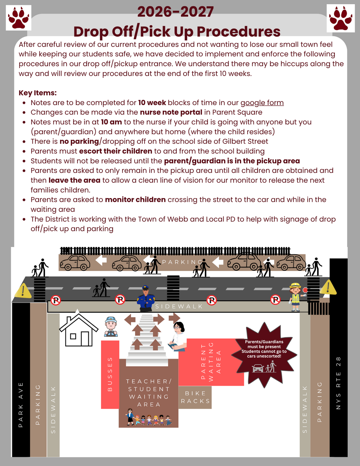 Diagram illustrating school drop-off and pick-up procedures with designated areas for buses, parents, teachers, and students.