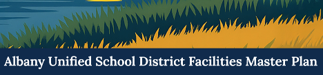 Community Open House for AUSD's Facilities Master Plan, Oct. 7 at 6pm