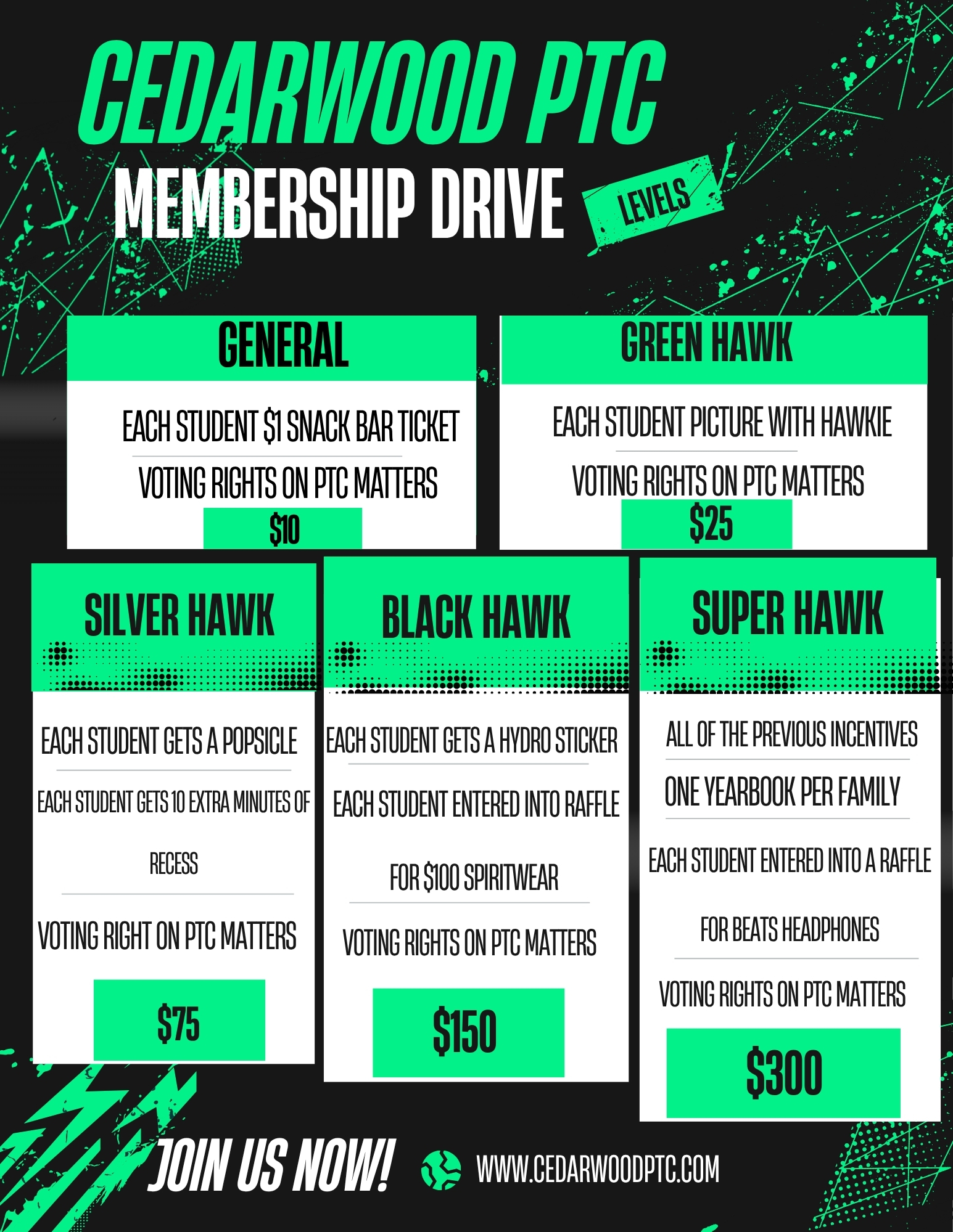 PTC Membership