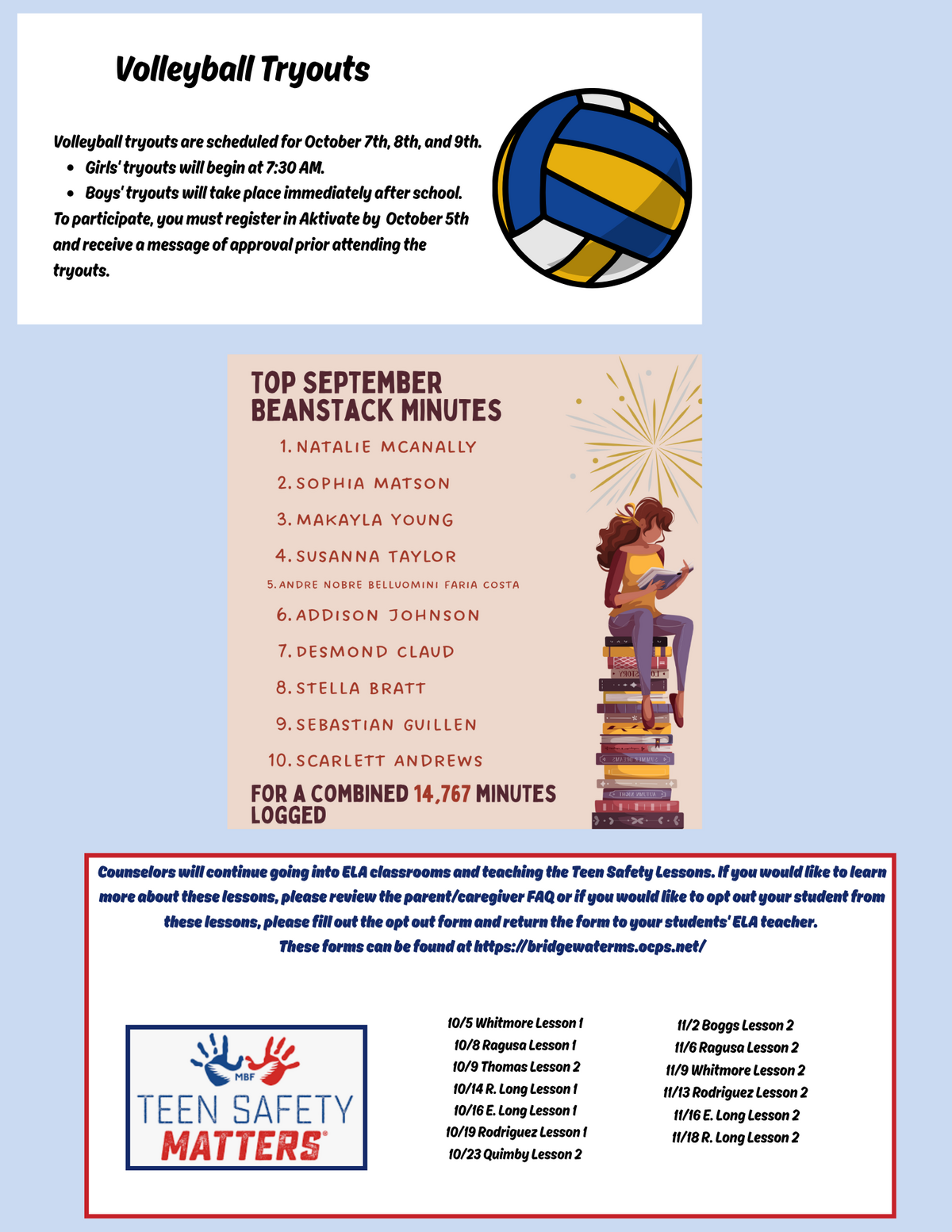 A school newsletter with announcements for volleyball tryouts, top reading minutes leaders, and teen safety lessons.